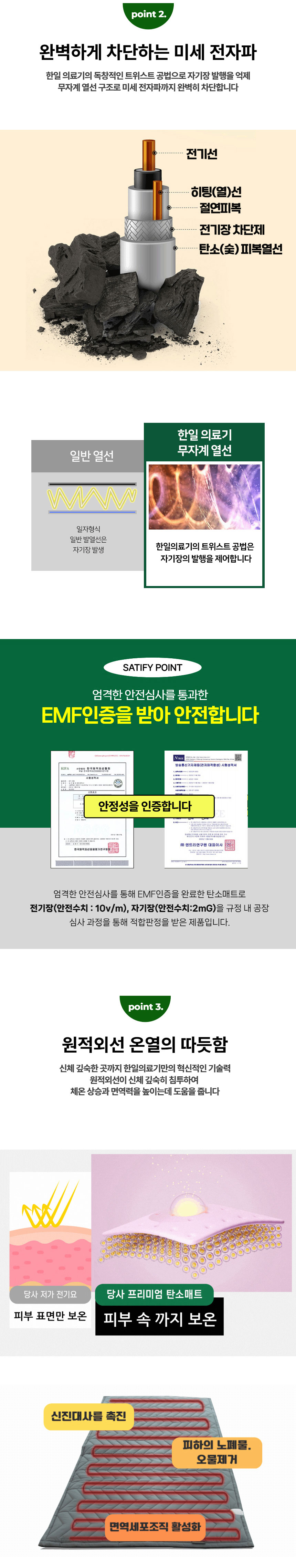 한일의료기,탄소매트,EMF,전기매트,전기요,전기장판,인공지능전기매트