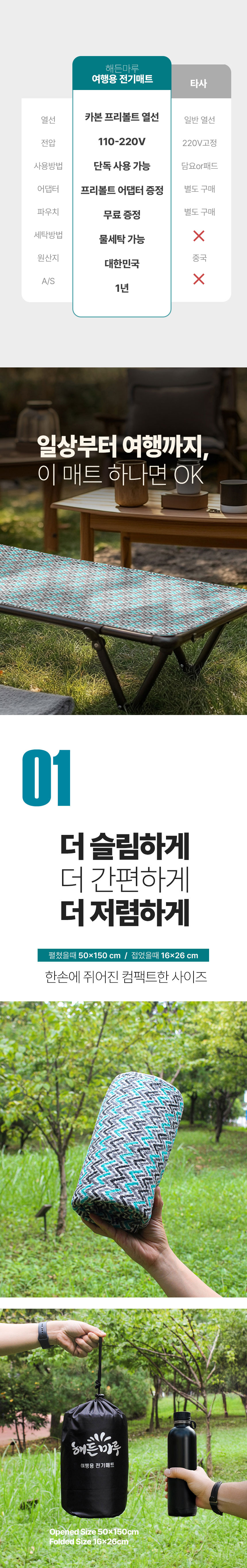 싸파캠핑용품,캠핑전기매트,프리볼트매트,여행용매트,캠핑용매트,침대용매트,가정용매트,전기매트