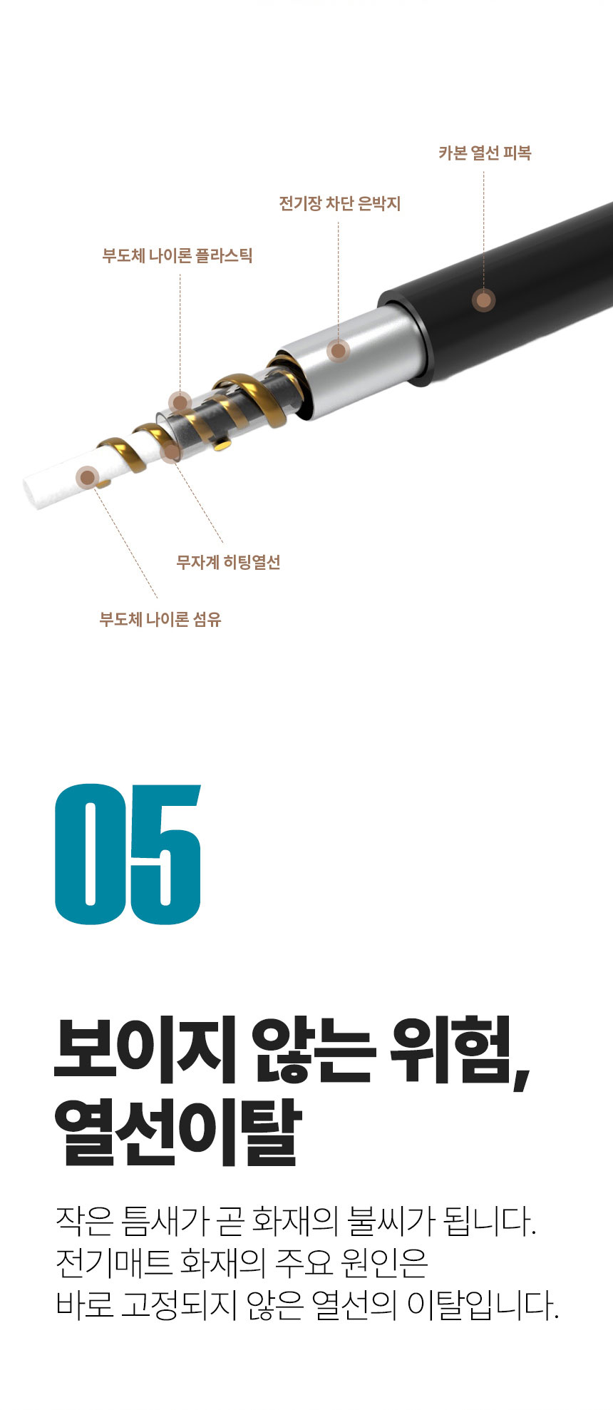 싸파캠핑용품,캠핑전기매트,프리볼트매트,여행용매트,캠핑용매트,침대용매트,가정용매트,전기매트