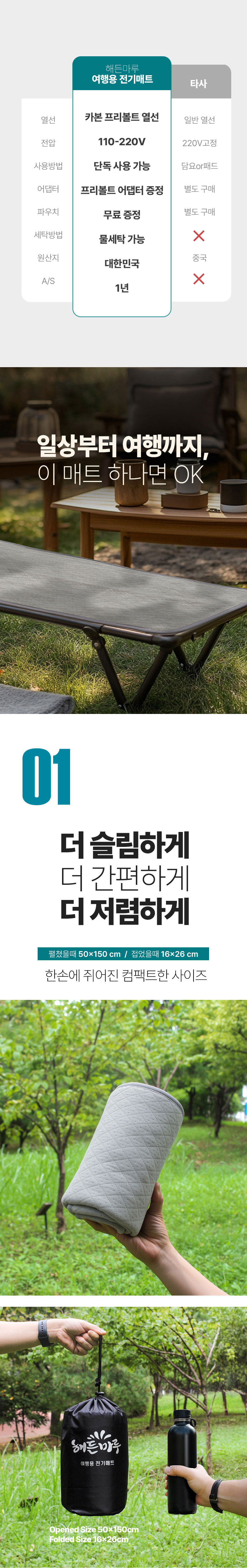 싸파캠핑용품,캠핑전기매트,프리볼트매트,여행용매트,캠핑용매트,침대용매트,가정용매트,전기매트