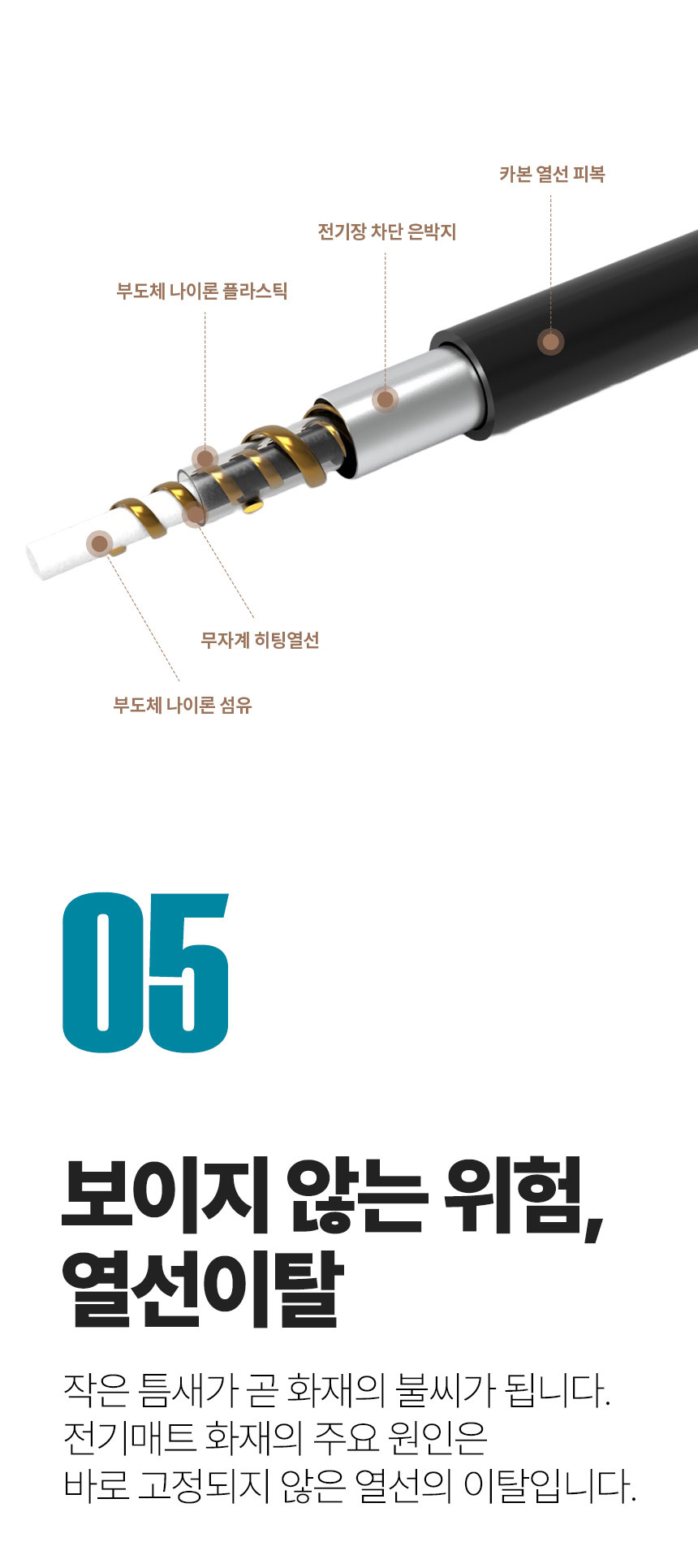 싸파캠핑용품,캠핑전기매트,프리볼트매트,여행용매트,캠핑용매트,침대용매트,가정용매트,전기매트