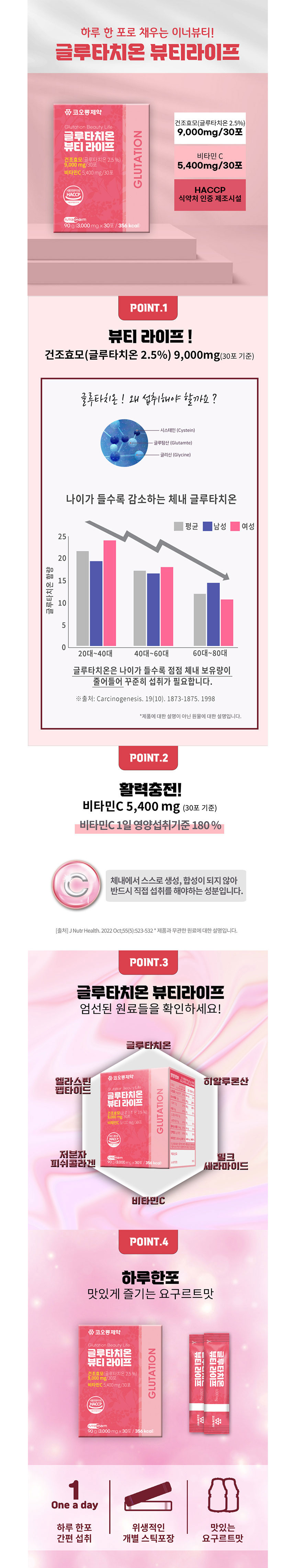 코오롱제약,글루타치온,간건장,간기능,독소제거,면역력강화,뷰티라이프