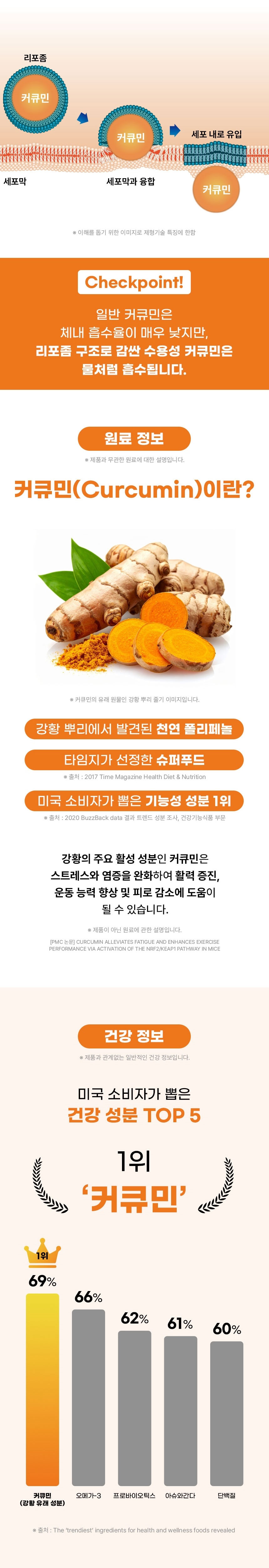 뉴네이처,리포좀수용성,커큐민,리포큐민,비타C,건강기능식품,강황