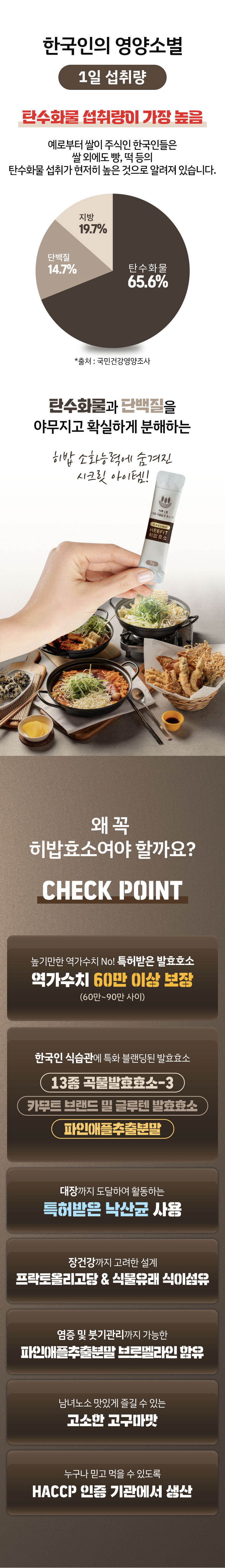 효소,효소분말,효소파우더,카무트,곡물효소,효소제품,발효효소,소화기능,브로멜라인효소