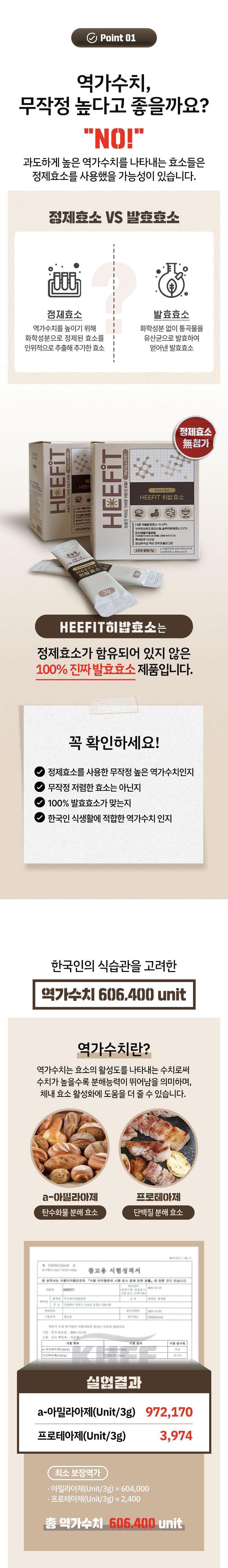 효소,효소분말,효소파우더,카무트,곡물효소,효소제품,발효효소,소화기능,브로멜라인효소