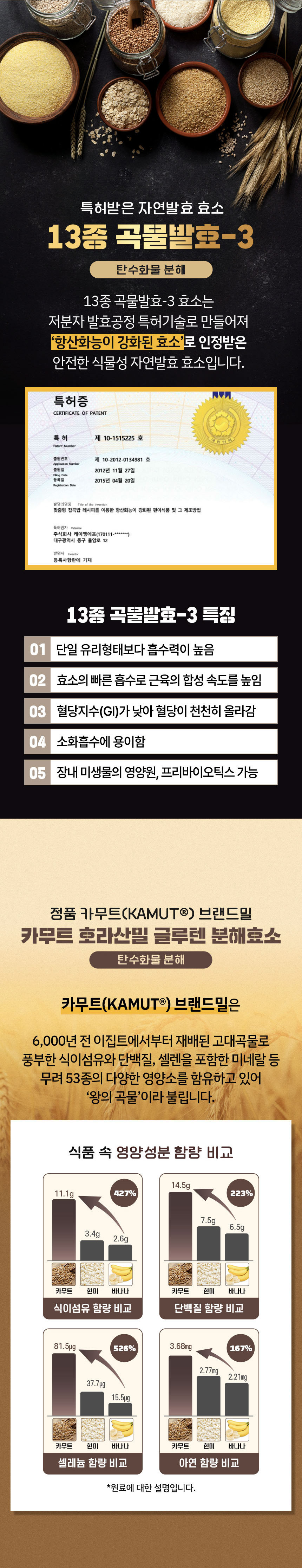 효소,효소분말,효소파우더,카무트,곡물효소,효소제품,발효효소,소화기능,브로멜라인효소