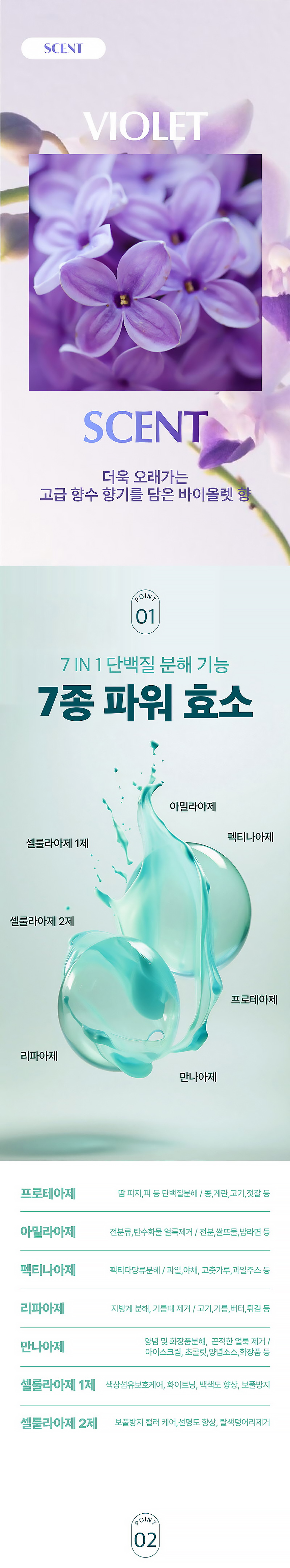 라파인,라파인세제,고농축세제,세탁세제,드럼용세제,캡슐세제,고농축캡슐세제