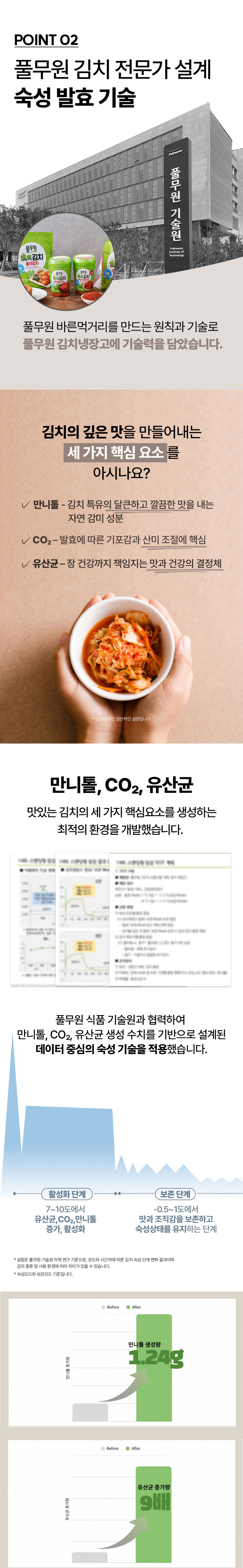 풀무원,김치냉장고,냉장고,1도어냉장고,풀무원김치