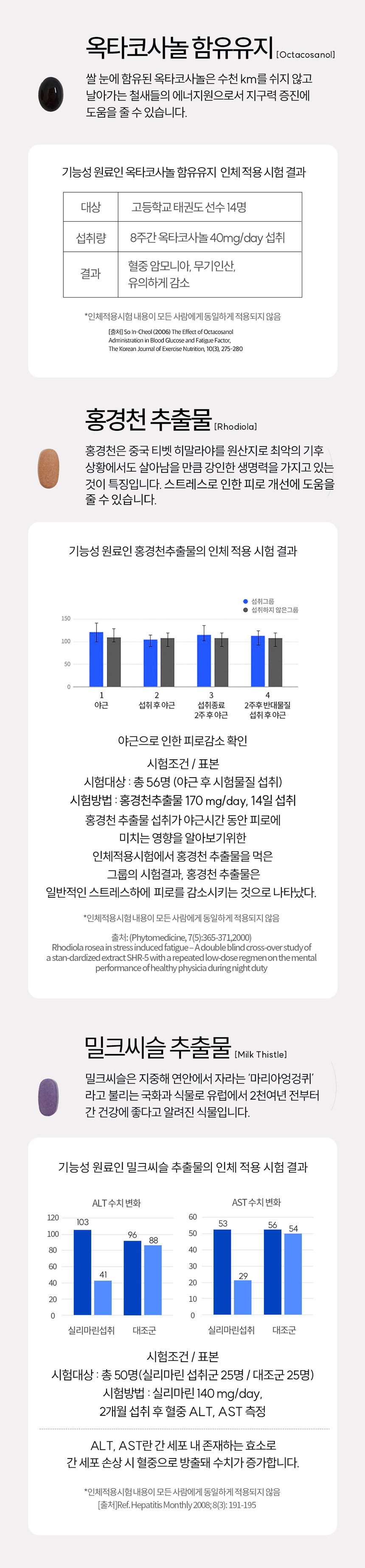 올인원비타민,종합비타민,남성용비타민,남성용멀티비타민,안국약품,브이팩