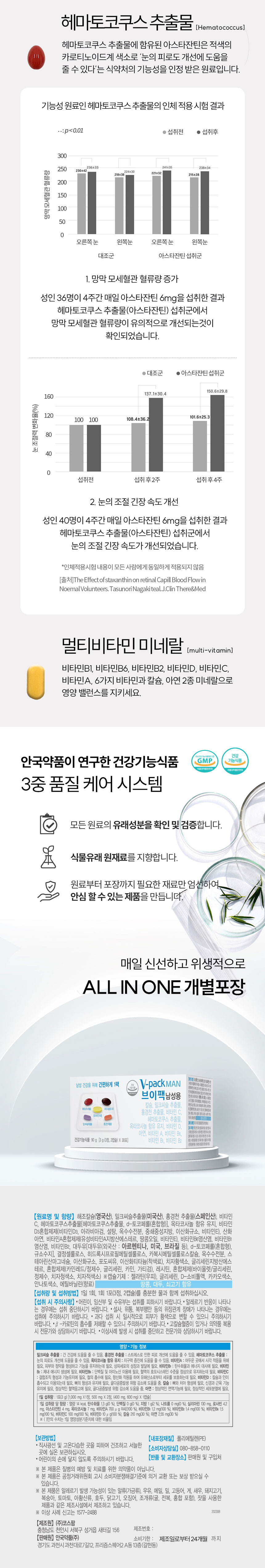 올인원비타민,종합비타민,남성용비타민,남성용멀티비타민,안국약품,브이팩