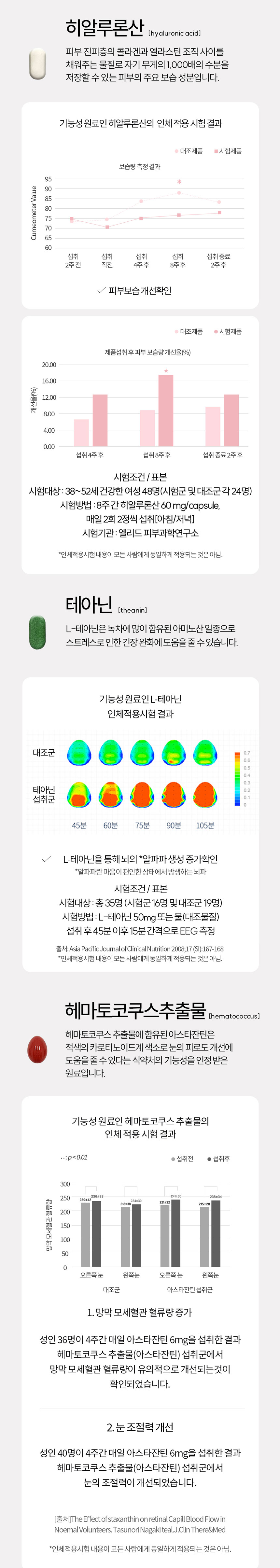 올인원비타민,종합비타민,여성용비타민,여성용멀티비타민,안국약품,브이팩