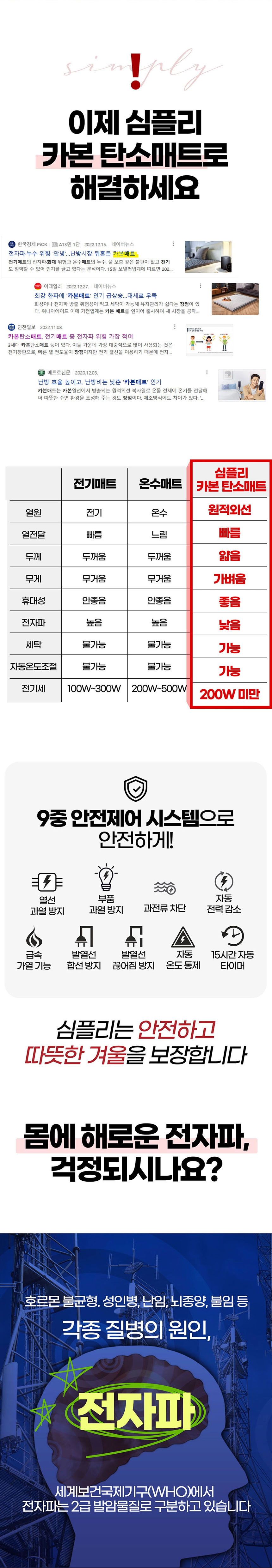 탄소매트,카본매트,카본탄소매트,무자계매트,무자계열선,전자파없는매트,전자파없는전기매트,전자없는전기장판,온열매트,전기매트