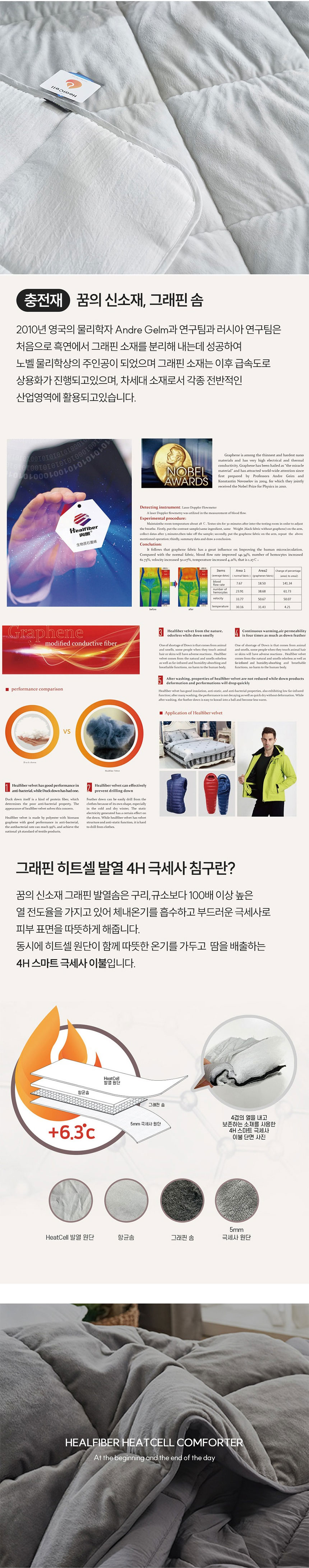 기라로쉬,발열이불,극세사이불,차렵이불,극세사침구,그랜핀웜,히트셀발열,발열원단,솔리드극세사,이불세트