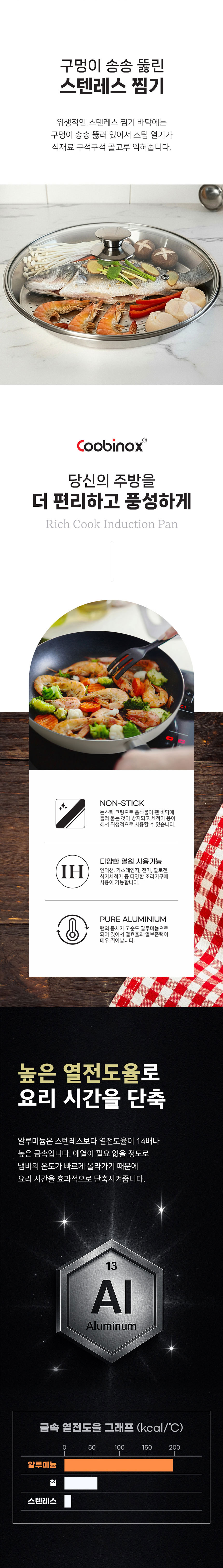 쿠비녹스,궁중팬,찜기세트,p,중식웍,찜기,다용도팬,찜겸용팬