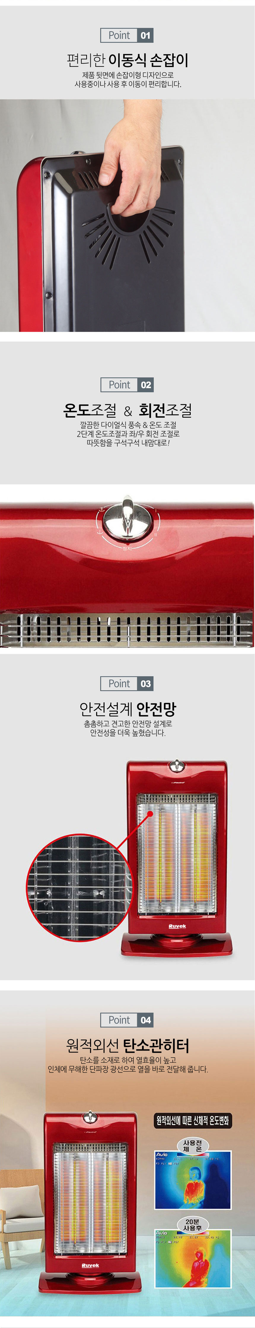 전기난로,전기히터,난방기,전열기구,가정용난로,사무실용히터,탄소관히터,히터