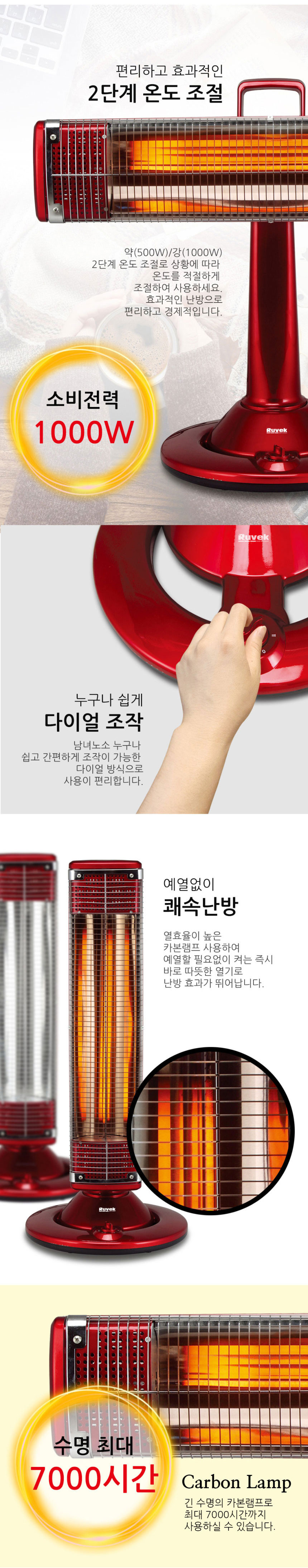 전기난로,전기히터,난방기,전열기구,가정용난로,사무실용히터,탄소관히터,히터