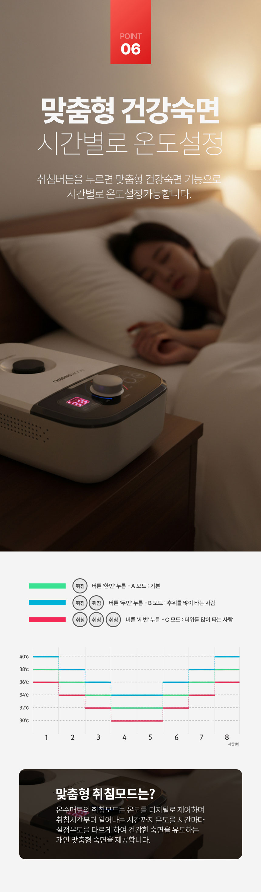 온수보일러,매트조절기,분리난방온수보일러,원난방온수보일러,온수매트보일러,온수매트조절기