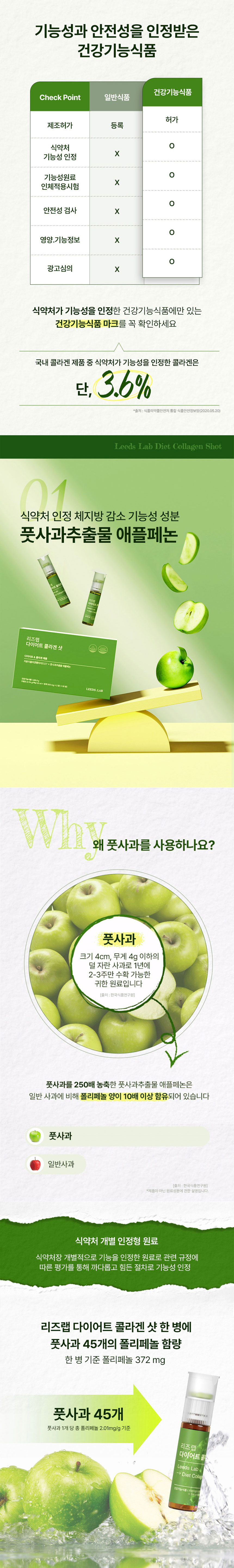 리즈랩,콜라겐샷,다이어트,피부관리,저분자콜라겐,풋사과추출물,액상콜라겐,액상정제콜라겐샷,사과레몬맛콜라겐,건강기능식품,부모님선물,명절선물