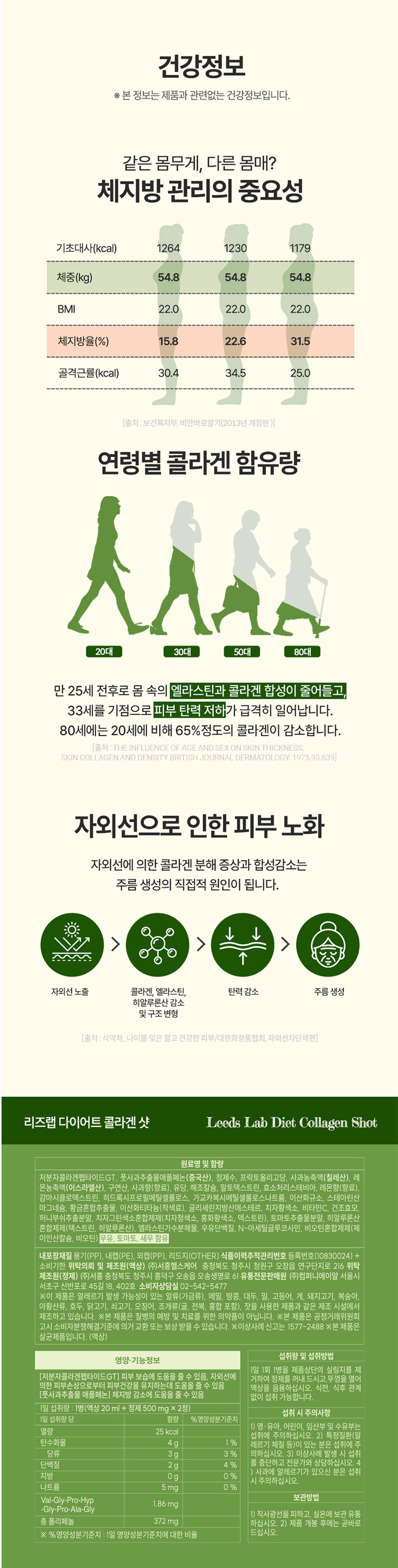 리즈랩,콜라겐샷,다이어트,피부관리,저분자콜라겐,풋사과추출물,액상콜라겐,액상정제콜라겐샷,사과레몬맛콜라겐,건강기능식품,부모님선물,명절선물