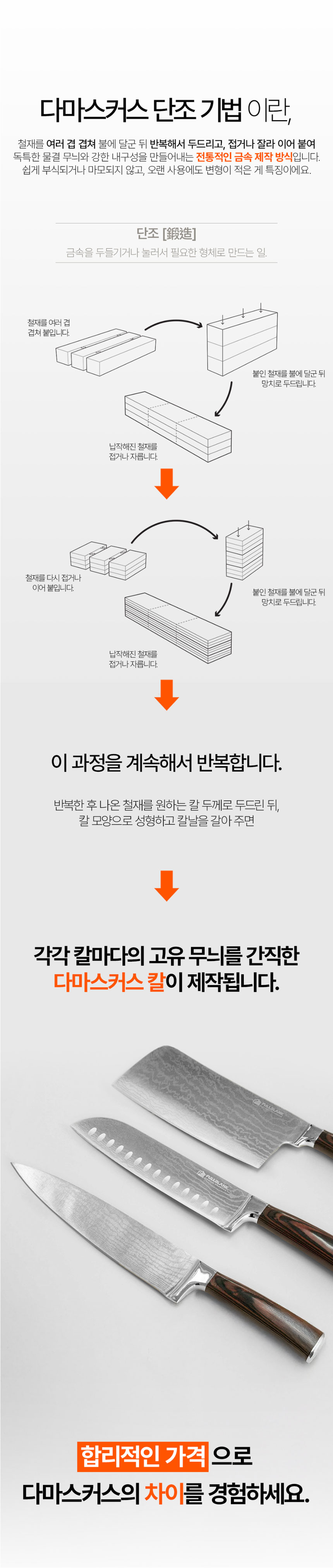 풀블랭크,식도,나이프,산도쿠,중식도,다마스커스칼,일체형구조,콜텔로나이프,나이프선물,칼선물
