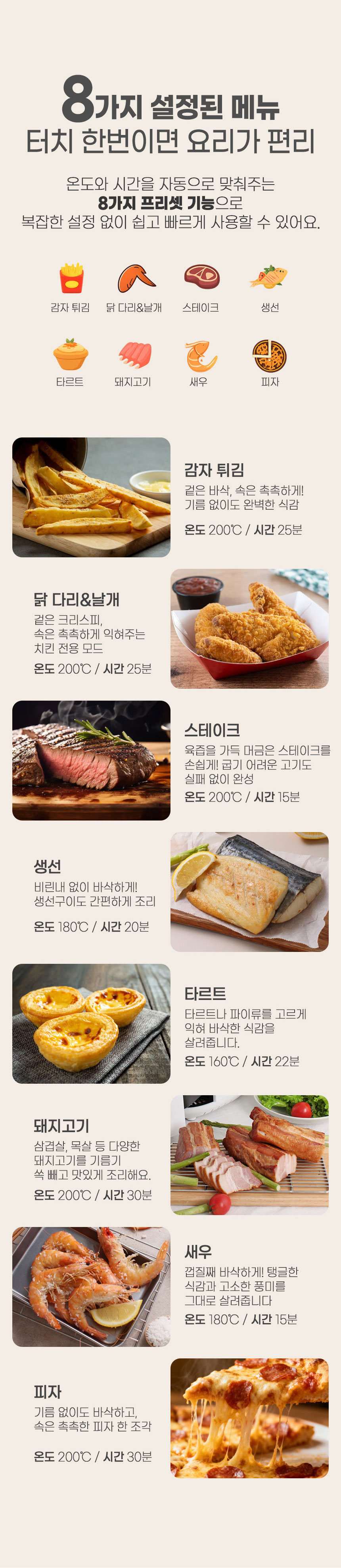 에어프라이어,에어프라이기,튀김기,오븐,오븐요리,주방가전