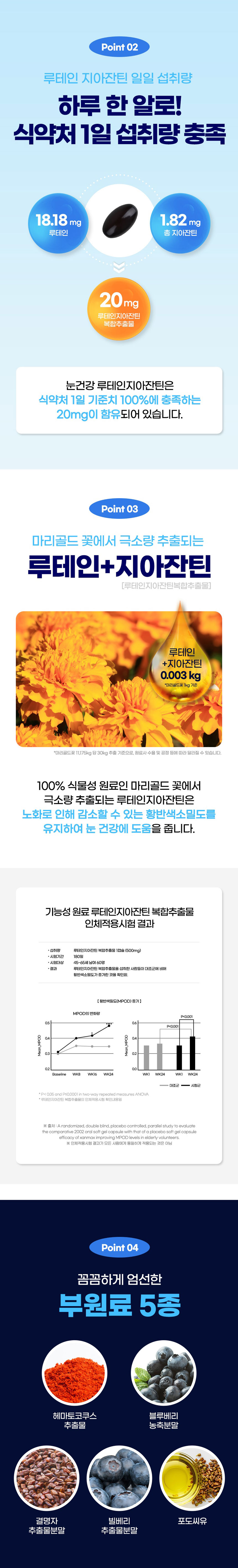 보령,눈건강,루테인,루테인효능,루테인지아잔틴,눈영양제,PTP포장,개별포장