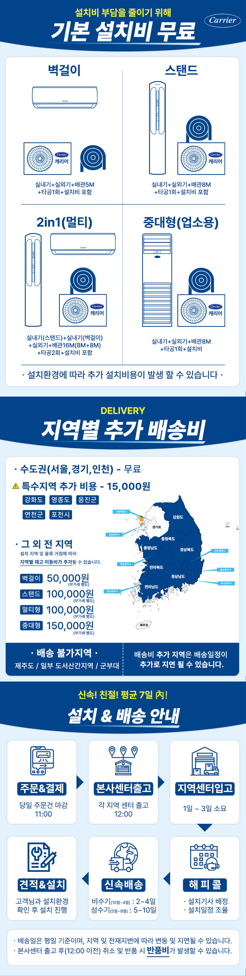 캐리어에어컨,캐리어벽걸이에어컨,벽걸이형에어컨,인버터에어컨,가정용에어컨,거실에어컨,냉방기