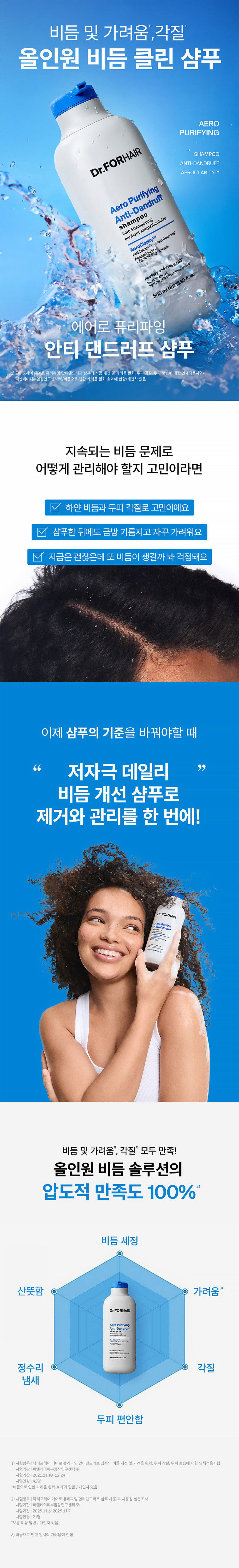 닥터포헤어,탈모샴푸,탈모트리트먼트,두피영양제,두피각질,두피영양,비듬샴푸