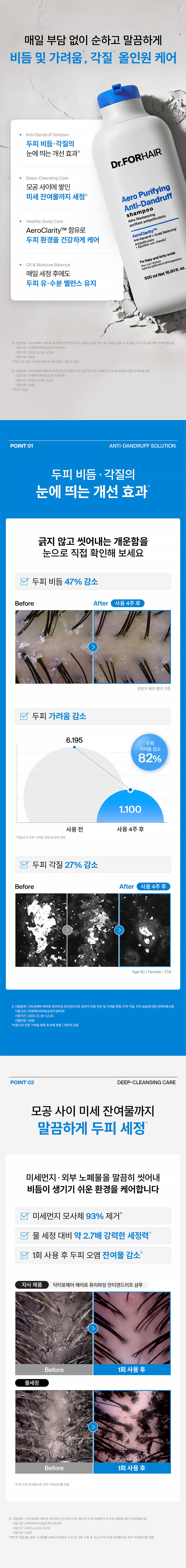 닥터포헤어,탈모샴푸,탈모트리트먼트,두피영양제,두피각질,두피영양,비듬샴푸