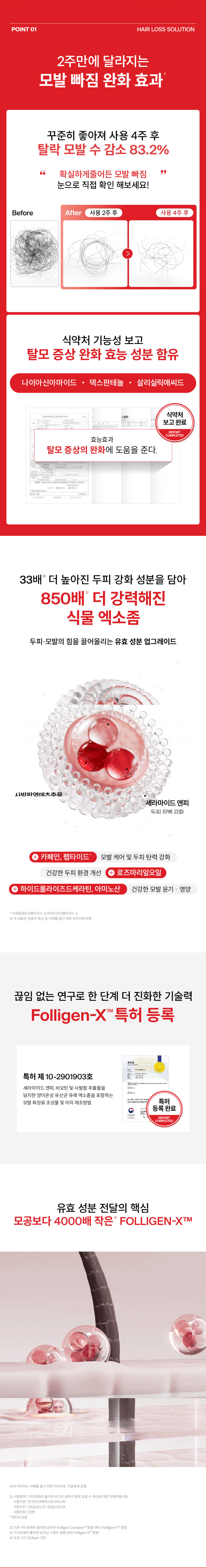 닥터포헤어,탈모샴푸,탈모트리트먼트,두피영양제,두피각질,두피영양,비듬샴푸