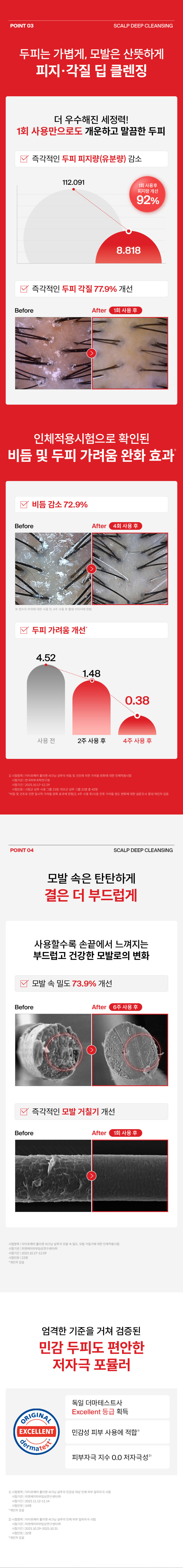 닥터포헤어,탈모샴푸,탈모트리트먼트,두피영양제,두피각질,두피영양,비듬샴푸