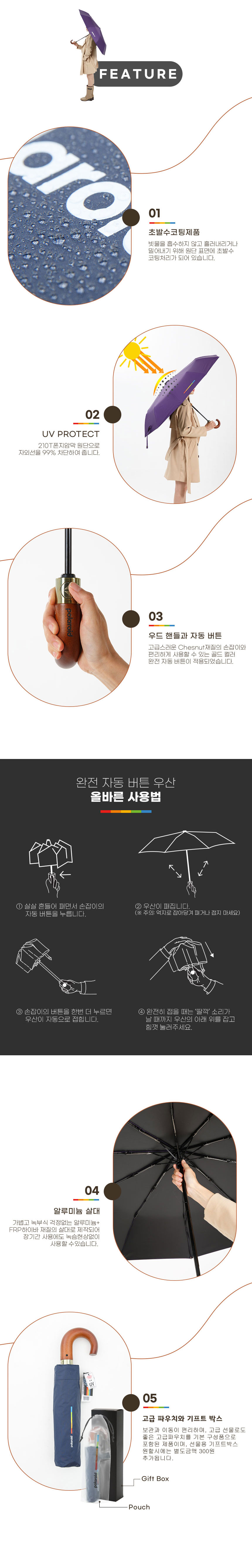 폴라로이드,우산,장우산,2단우산,3단우산,선물용우산,우산세트,뱀부타올,개업선물,축하선물