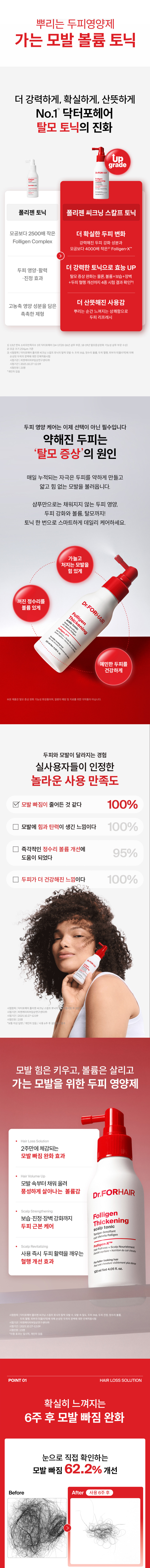 닥터포헤어,탈모샴푸,탈모트리트먼트,두피영양제,두피각질,두피영양,비듬샴푸