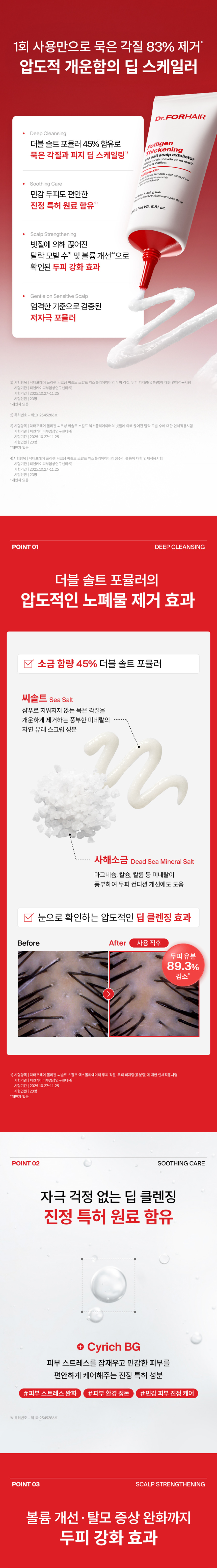 닥터포헤어,탈모샴푸,탈모트리트먼트,두피영양제,두피각질,두피영양,비듬샴푸