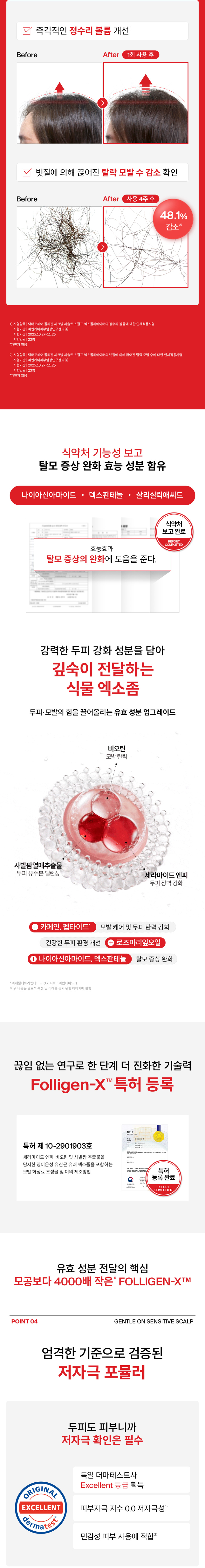 닥터포헤어,탈모샴푸,탈모트리트먼트,두피영양제,두피각질,두피영양,비듬샴푸