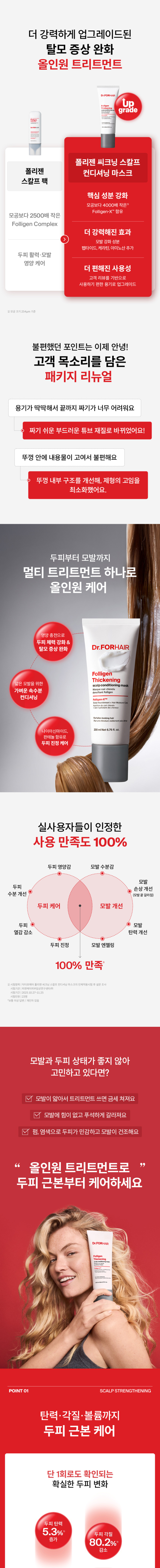 닥터포헤어,탈모샴푸,탈모트리트먼트,두피영양제,두피각질,두피영양,비듬샴푸