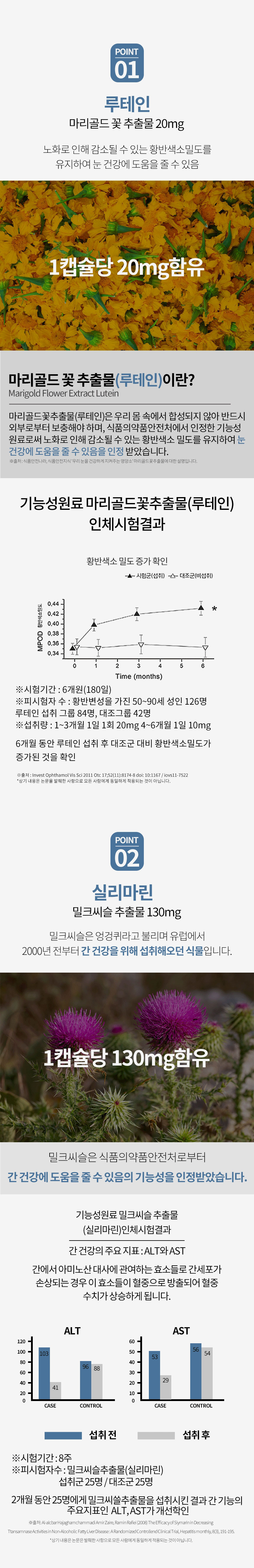 눈건강,간건강,아연,마리골드꽃,밀크씨슬,비타민,루테인,실리마린,건강한눈