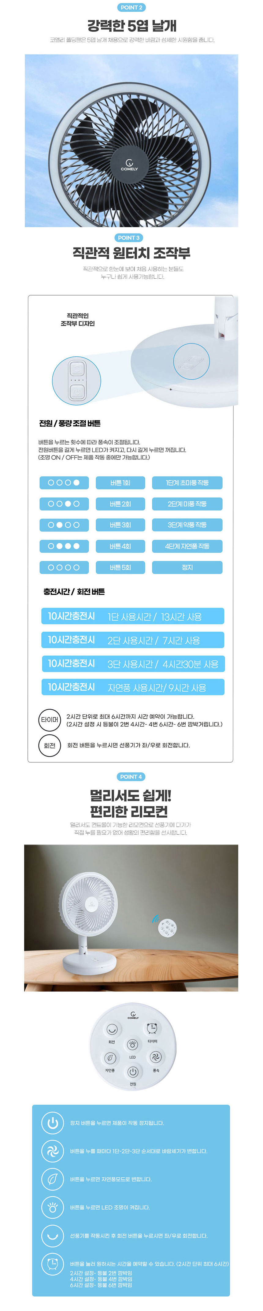 선풍기,BLDC모터,접이식선풍기,리모컨선풍기,탁상용선풍기,휴대용선풍기,3엽날개,폴딩팬