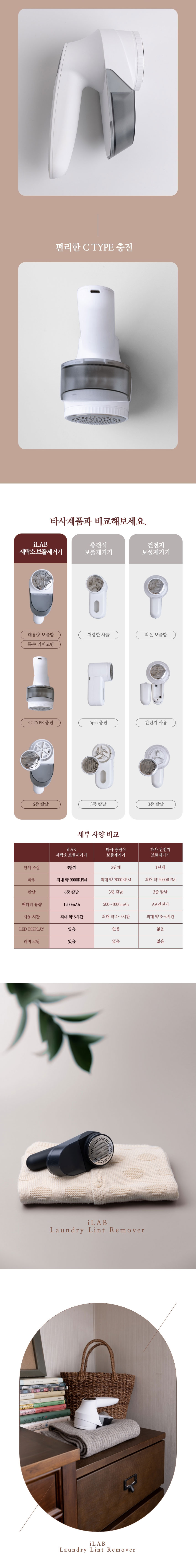 아이랩,보풀제거,보풀제거기,6중날보풀제거,티타늄보풀제거기