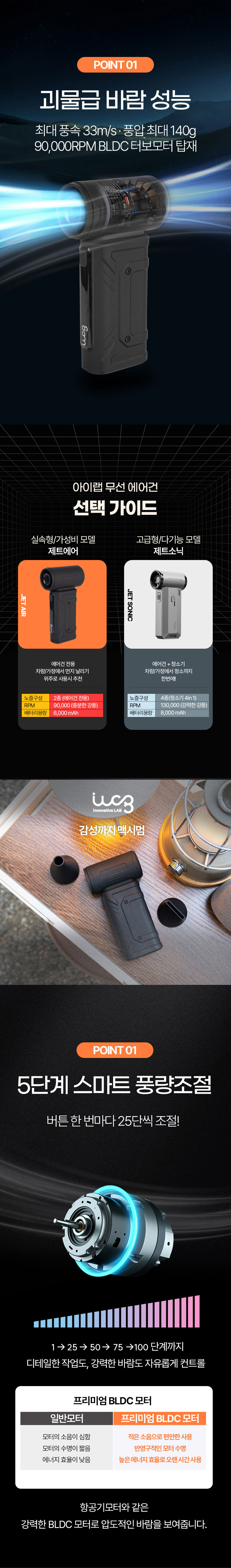 에어건,BLDC모터,컴팩트디자인,C타입충전,미니에어건,초경량에어건,차량용에어건
