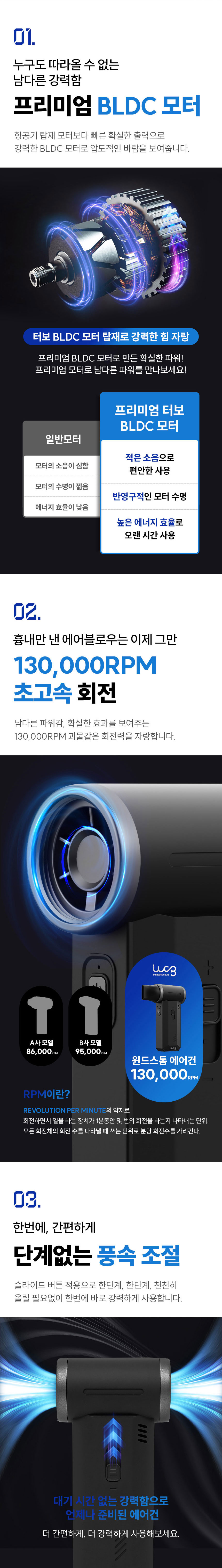 에어건,에어건청소기,BLDC모터,컴팩트디자인,청소기,블로우,초경량에어건,차량용청소기,틈새제거