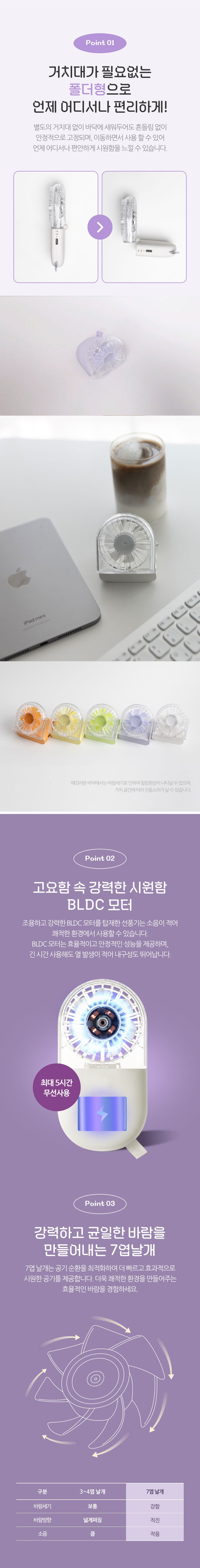 폴드팬,미니선풍기,소형선풍기,폴더형선풍기,휴대용선풍기,선풍기,BLDC모터