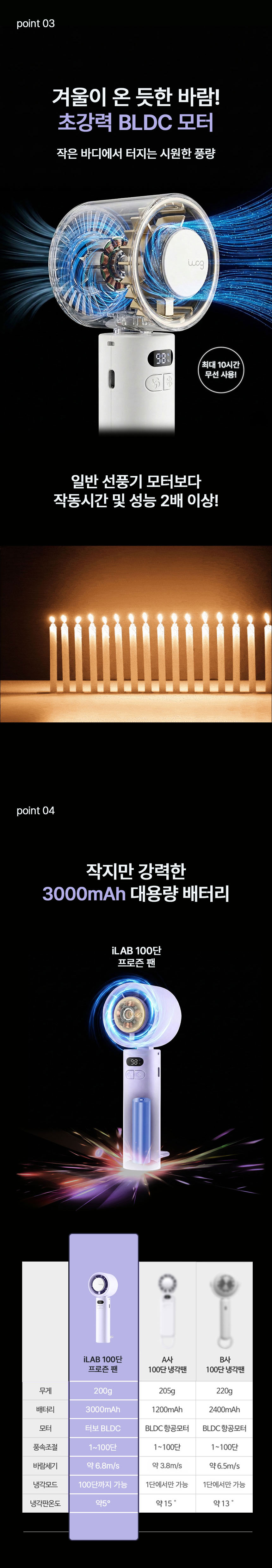 손풍기,선풍기,미니선풍기,휴대용선풍기,BLDC모터,프로즌팬