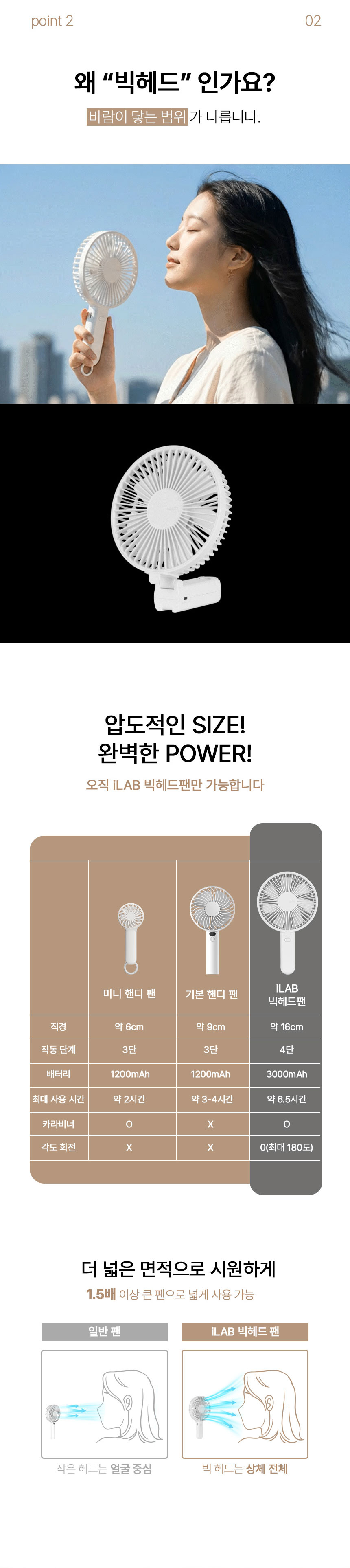 손풍기,선풍기,미니선풍기,휴대용선풍기,BLDC모터,손선풍기,빅헤드팬