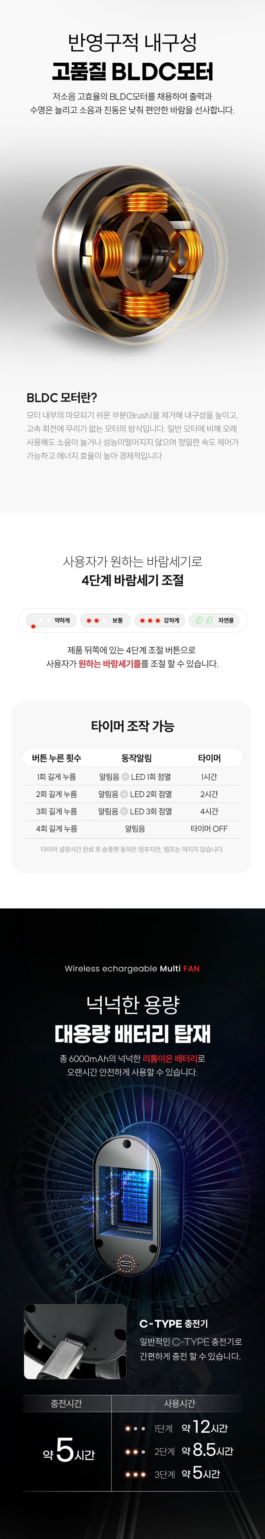 신일전자,선풍기,캠핑용선풍기,타프팬,무선선풍기,충전식무선팬,편리한거치대,무드등,BLDC모터