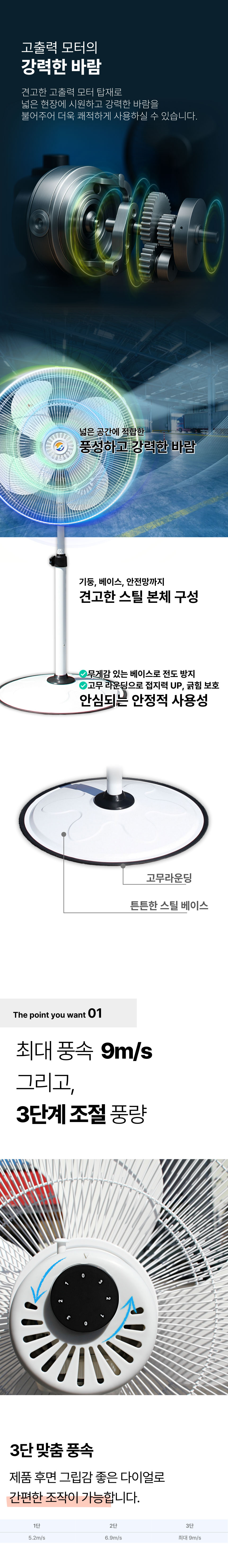 선풍기,대형선풍기,공업용선풍기,업소용선풍기,4엽날개,대형날개,스탠드형선풍기
