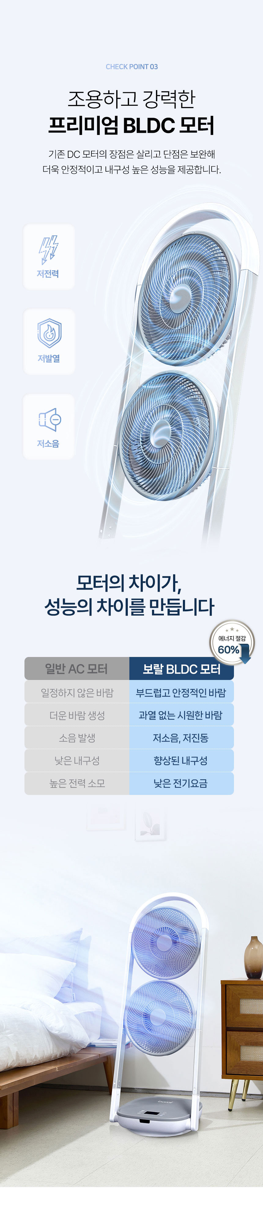 선풍기,접이식선풍기,폴딩,리모컨선풍기,저소음선풍기,슬림형선풍기,BLDC모터
