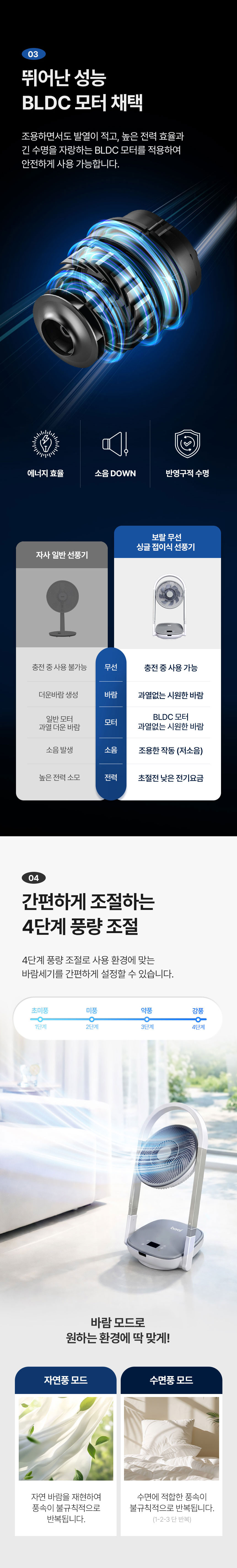 선풍기,접이식선풍기,폴딩,리모컨선풍기,저소음선풍기,초슬립선풍기,BLDC모터