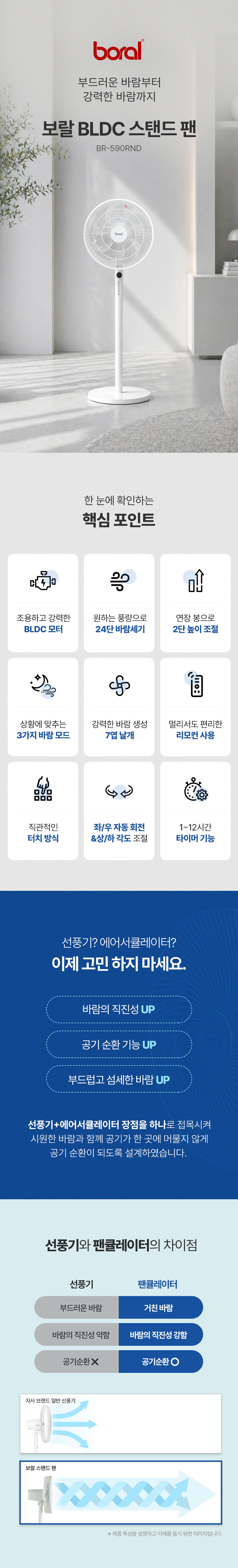 보랄,스탠드형선풍기,BLDC모터,저소음선풍기,리모컨선풍기,터치방식,24단계,가정용선풍기