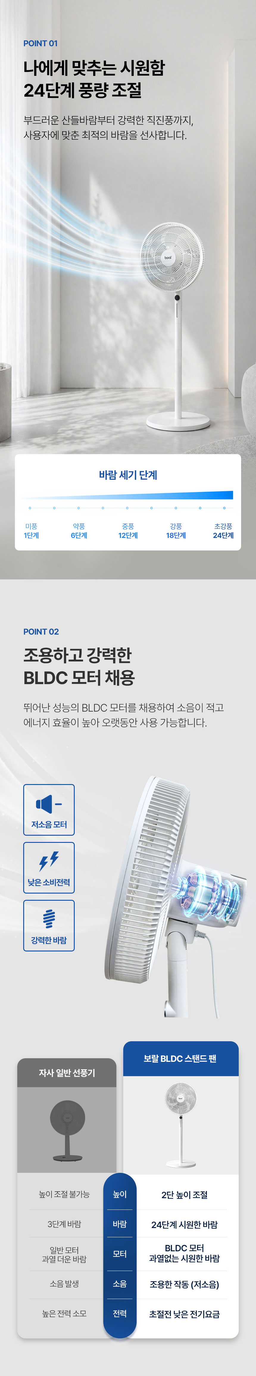 보랄,스탠드형선풍기,BLDC모터,저소음선풍기,리모컨선풍기,터치방식,24단계,가정용선풍기